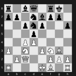 FIDE Grand Swiss 2025 – Round 7 – Sevian Samuel – 1/2-1/2 – Gumularz Szymon – G364