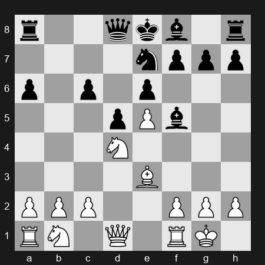 FIDE Grand Swiss 2025 – Round 7 – Suyarov Mukhammadzokhid – 0-1 – Dardha Daniel – G401