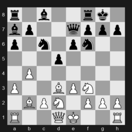 FIDE Grand Swiss 2025 – Round 7 – Svane Rasmus – 1/2-1/2 – Goryachkina Aleksandra – G402