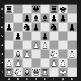 FIDE Grand Swiss 2025 – Round 8 – Abdisalimov Abdimalik – 1-0 – Svane Frederik – G446