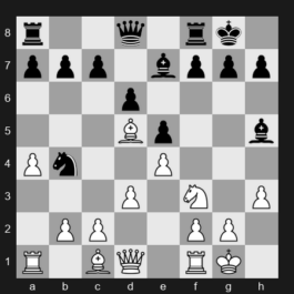 FIDE Grand Swiss 2025 – Round 8 – Cheparinov Ivan – 1/2-1/2 – Zemlyanskii Ivan – G444