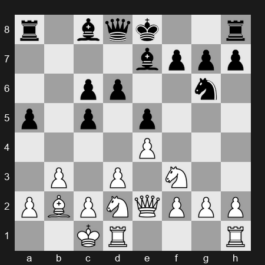 FIDE Grand Swiss 2025 – Round 8 – Chigaev Maksim – 1/2-1/2 – Dubov Daniil – G422