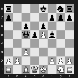 FIDE Grand Swiss 2025 – Round 8 – Esipenko Andrey – 1/2-1/2 – Gurel Ediz – G423