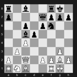 FIDE Grand Swiss 2025 – Round 8 – Harikrishna Pentala – 0-1 – Anton Guijarro David – G429