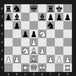 FIDE Grand Swiss 2025 – Round 8 – Kuzubov Yuriy – 1/2-1/2 – Xiong Jeffery – G443