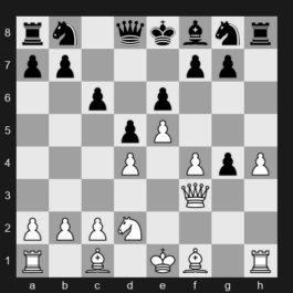 FIDE Grand Swiss 2025 – Round 8 – Lu Shanglei – 1/2-1/2 – Suleymanli Aydin – G441