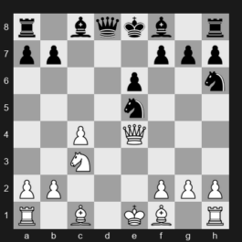 FIDE Grand Swiss 2025 – Round 8 – Maghsoodloo Parham – 1/2-1/2 – Giri Anish – G410