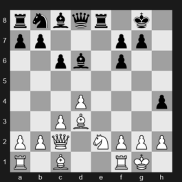 FIDE Grand Swiss 2025 – Round 8 – Mishra Abhimanyu – 1/2-1/2 – Abdusattorov Nodirbek – G409