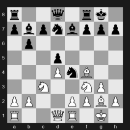 FIDE Grand Swiss 2025 – Round 8 – Muradli Mahammad – 1-0 – Olisa Tennyson Ewomazino – G464