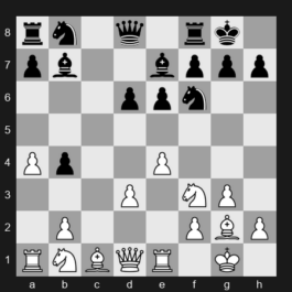 FIDE Grand Swiss 2025 – Round 8 – Murzin Volodar – 1/2-1/2 – Mendonca Leon Luke – G431