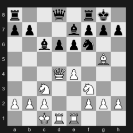 FIDE Grand Swiss 2025 – Round 9 – Nigmatov Ortik – 0-1 – Wojtaszek Radoslaw – G513