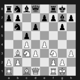 FIDE Grand Swiss 2025 – Round 9 – Suleymanli Aydin – 1/2-1/2 – Grischuk Alexander – G492