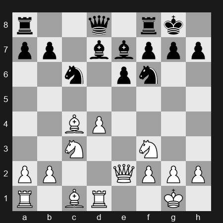 FIDE World Blitz Championship 2025 – Round 1 – Alexey Sarana – 0-1 – Ganguly Surya Shekhar – G18