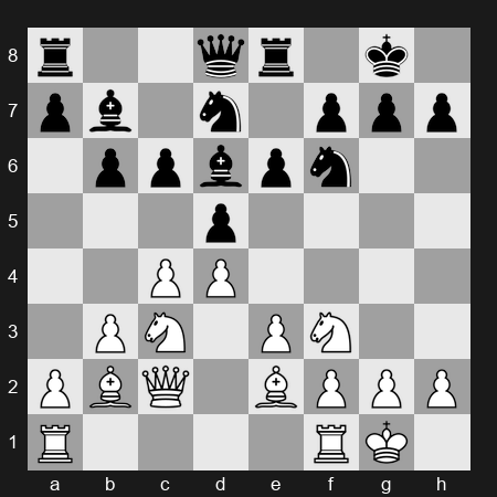 FIDE World Blitz Championship 2025 – Round 1 – Andreikin Dmitry – 0-1 – Tin Jingyao – G16