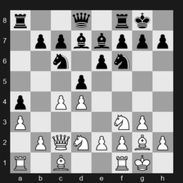 FIDE World Blitz Championship 2025 – Round 1 – Can Emre – 0-1 – Abdusattorov Nodirbek – G7