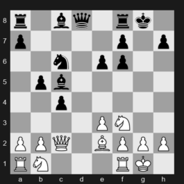 FIDE World Blitz Championship 2025 – Round 1 – Erigaisi Arjun – 1-0 – Mukhammadzokhid Suyarov – G10