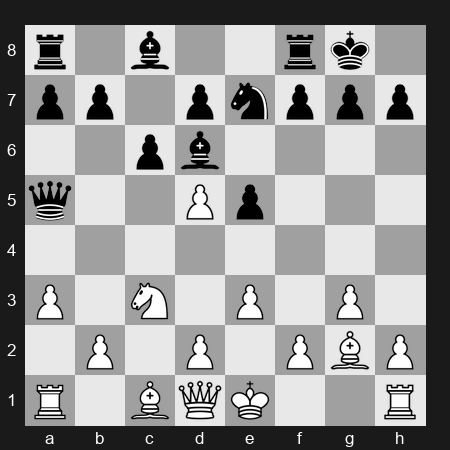FIDE World Blitz Championship 2025 – Round 1 – Rodrigue-Lemieux Shawn – 0-1 – Nepomniachtchi Ian – G3