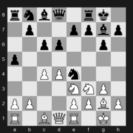FIDE World Blitz Championship 2025 – Round 10 – Gukesh D – 0-1 – Daniil Dubov – G188