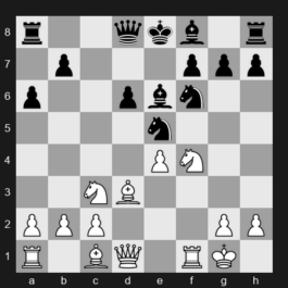 FIDE World Blitz Championship 2025 – Round 10 – Praggnanandhaa R – 0-1 – S.L. Narayanan – G191