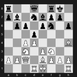 FIDE World Blitz Championship 2025 – Round 10 – Raunak Sadhwani – 1/2-1/2 – Firouzja Alireza – G187