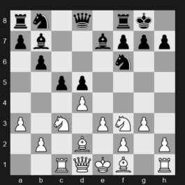 FIDE World Blitz Championship 2025 – Round 10 – Yu Yangyi – 1/2-1/2 – Lu Shanglei – G186