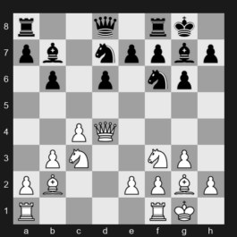 FIDE World Blitz Championship 2025 – Round 11 – Moussard Jules – 1/2-1/2 – Duda Jan-Krzysztof – G210