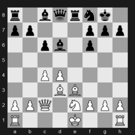 FIDE World Blitz Championship 2025 – Round 12 – Duda Jan-Krzysztof – 1-0 – Gukesh D – G231