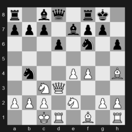 FIDE World Blitz Championship 2025 – Round 13 – Amar Elham – 1-0 – Giri Anish – G260