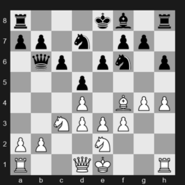 FIDE World Blitz Championship 2025 – Round 13 – Carlsen Magnus – 1-0 – Radjabov Teimour – G241