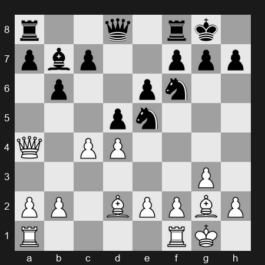 FIDE World Blitz Championship 2025 – Round 13 – Daniil Dubov – 1/2-1/2 – Erigaisi Arjun – G243