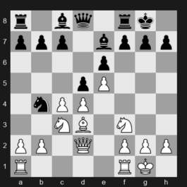 FIDE World Blitz Championship 2025 – Round 13 – Makarian Rudik – 0-1 – Abdusattorov Nodirbek – G252