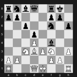 FIDE World Blitz Championship 2025 – Round 13 – Nils Grandelius – 0-1 – Raunak Sadhwani – G258