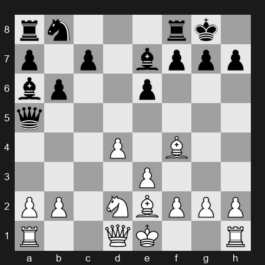 FIDE World Blitz Championship 2025 – Round 13 – Rauf Mamedov – 0-1 – So Wesley – G246