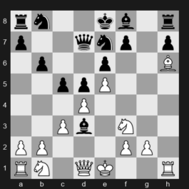 FIDE World Blitz Championship 2025 – Round 13 – Van Foreest Jorden – 0-1 – Goutham Krishna H – G257