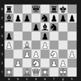FIDE World Blitz Championship 2025 – Round 14 – Baadur Jobava – 0-1 – Vachier-Lagrave Maxime – G264