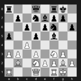 FIDE World Blitz Championship 2025 – Round 14 – Nihal Sarin – 0-1 – Gukesh D – G275