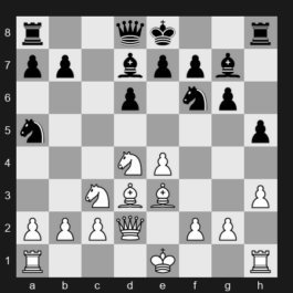 FIDE World Blitz Championship 2025 – Round 14 – Ruslan Ponomariov – 1-0 – Maghsoodloo Parham – G280