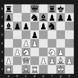 FIDE World Blitz Championship 2025 – Round 14 – Samuel Sevian – 1-0 – Rauf Mamedov – G278