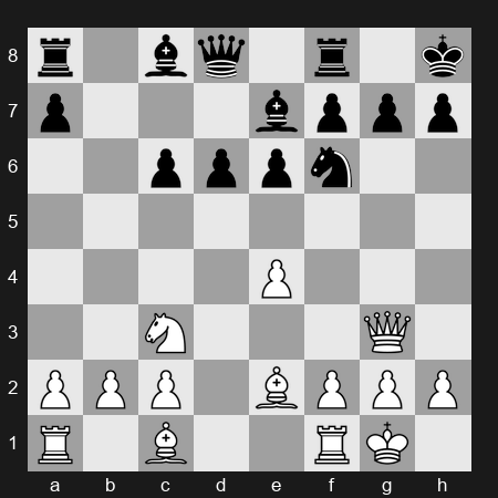 FIDE World Blitz Championship 2025 – Round 15 – Aronian Levon – 1/2-1/2 – Maxim Matlakov – G292