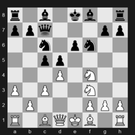 FIDE World Blitz Championship 2025 – Round 15 – Carlsen Magnus – 1-0 – Makarian Rudik – G281