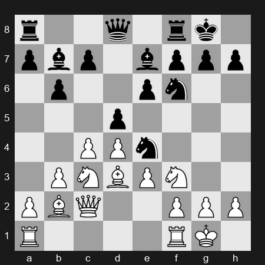 FIDE World Blitz Championship 2025 – Round 15 – Erigaisi Arjun – 1-0 – Haik M. Martirosyan – G284