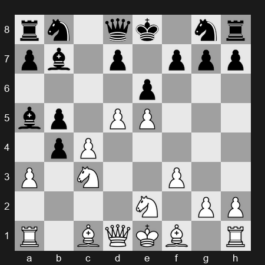 FIDE World Blitz Championship 2025 – Round 15 – Lazavik Denis – 1-0 – Goutham Krishna H – G300