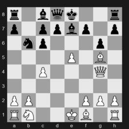 FIDE World Blitz Championship 2025 – Round 15 – Lu Shanglei – 1-0 – Raunak Sadhwani – G287