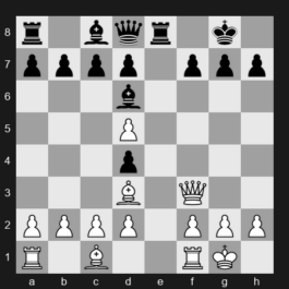 FIDE World Blitz Championship 2025 – Round 15 – Pranesh M – 1/2-1/2 – Samuel Sevian – G294