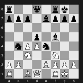 FIDE World Blitz Championship 2025 – Round 15 – Vachier-Lagrave Maxime – 1/2-1/2 – Bu Xiangzhi – G283