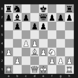 FIDE World Blitz Championship 2025 – Round 16 – Bu Xiangzhi – 0-1 – Carlsen Magnus – G301