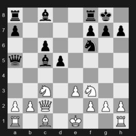FIDE World Blitz Championship 2025 – Round 16 – Erigaisi Arjun – 1-0 – Lu Shanglei – G303