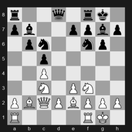 FIDE World Blitz Championship 2025 – Round 16 – Ruslan Ponomariov – 0-1 – Haik M. Martirosyan – G312