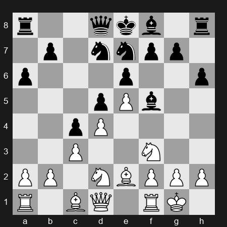 FIDE World Blitz Championship 2025 – Round 16 – So Wesley – 1/2-1/2 – Duda Jan-Krzysztof – G305