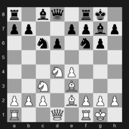 FIDE World Blitz Championship 2025 – Round 16 – Vachier-Lagrave Maxime – 1/2-1/2 – Daniil Dubov – G304